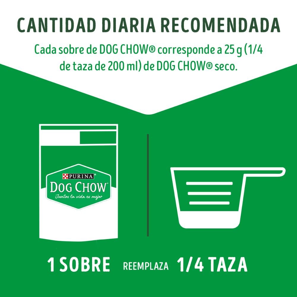 Dog Chow Alimento húmedo cachorros con Pollo 100g - Image 4