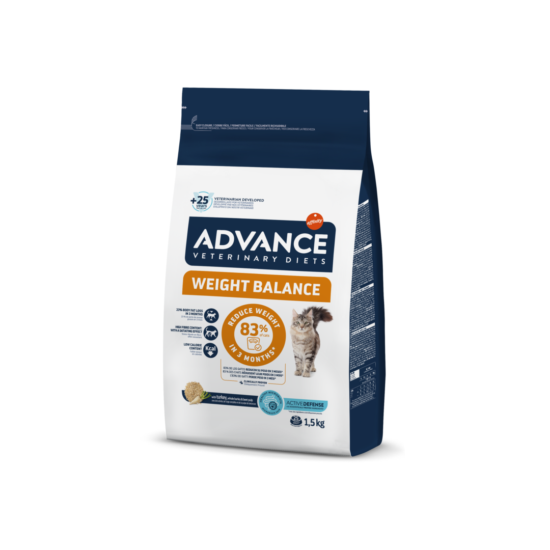 Advance Cat Weight Balance