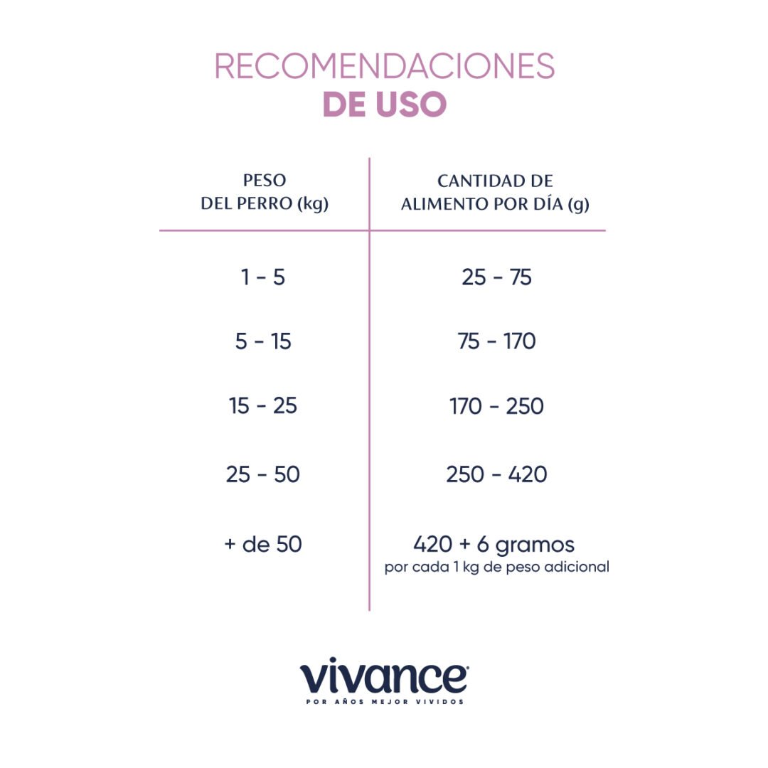 Vivance Vitality Adultos - Image 3