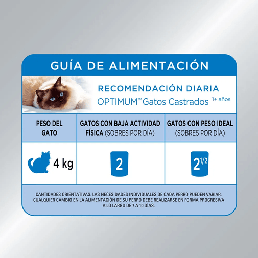 Alternative view of Optimum Alimento Húmedo Para Gato Adulto Castrado Pollo Sobre 85 g